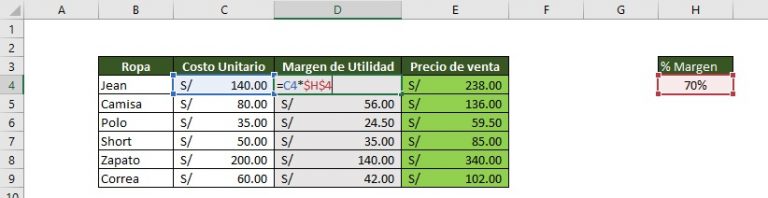 Qu Son Las Referencias Relativas Y Absolutas En Excel Funciones De