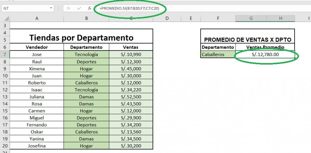 ¿cómo Utilizar La Función Promediosi Funciones De Excel Excel Intermedioemk 4343