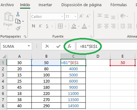 Celdas Absolutas Y Relativas En Excel Image To U